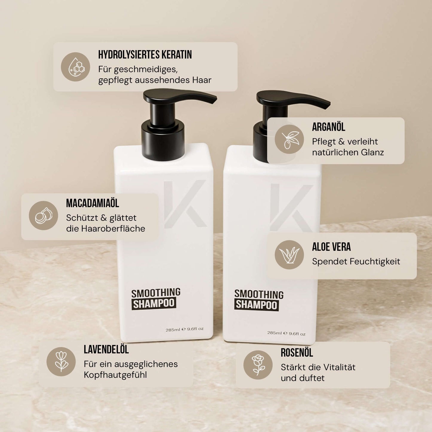 KERAZUL® Keratin Treatment Complete Set